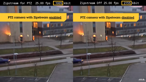 AXIS独自の映像圧縮技術「Zipstream」